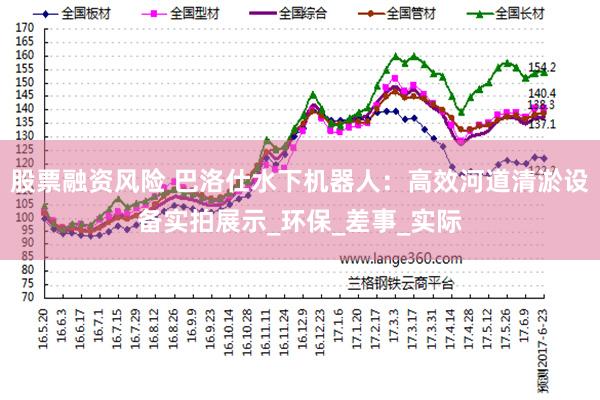股票融资风险 巴洛仕水下机器人：高效河道清淤设备实拍展示_环保_差事_实际