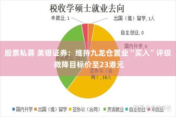 股票私募 美银证券：维持九龙仓置业“买入”评级 微降目标价至23港元