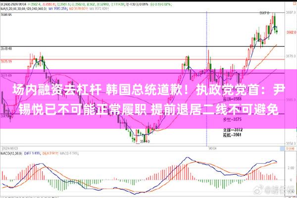 场内融资去杠杆 韩国总统道歉！执政党党首：尹锡悦已不可能正常履职 提前退居二线不可避免