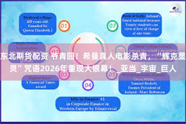 东北期货配资 爷青回！希曼真人电影杀青，“辉克显灵”咒语2026年重现大银幕！_亚当_宇宙_巨人