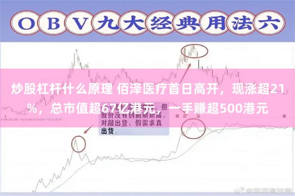 炒股杠杆什么原理 佰泽医疗首日高开，现涨超21%，总市值超67亿港元，一手赚超500港元
