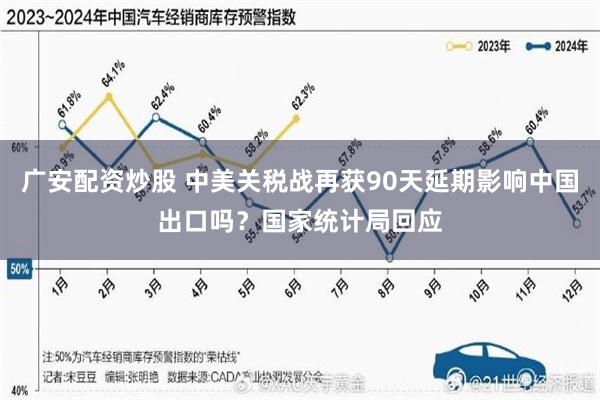 广安配资炒股 中美关税战再获90天延期影响中国出口吗？国家统计局回应