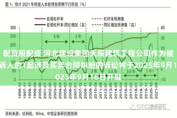 配资股配资 河北建设集团天辰建筑工程公司作为被告/被上诉人的1起涉及买卖合同纠纷的诉讼将于2025年9月16日开庭