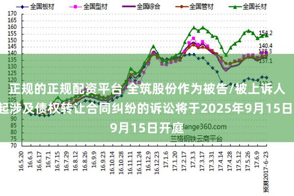 正规的正规配资平台 全筑股份作为被告/被上诉人的1起涉及债权转让合同纠纷的诉讼将于2025年9月15日开庭