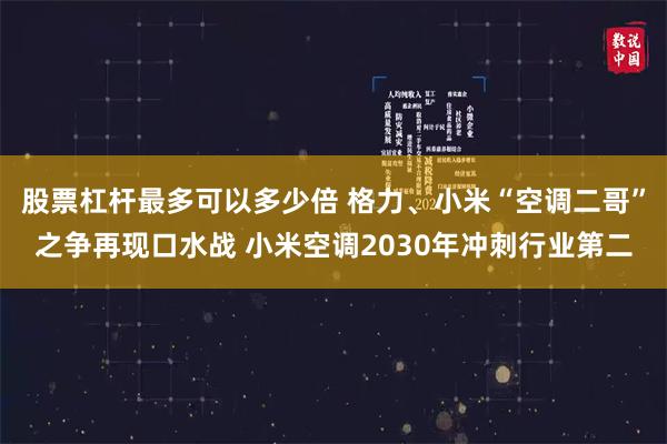 股票杠杆最多可以多少倍 格力、小米“空调二哥”之争再现口水战 小米空调2030年冲刺行业第二