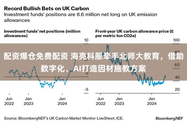 配资爆仓免费配资 海亮科服牵手北师大教育,借助数字化、AI打造因材施教方案